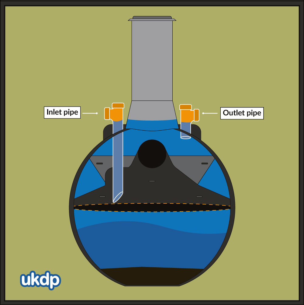 Blog welded baffle illustration 2